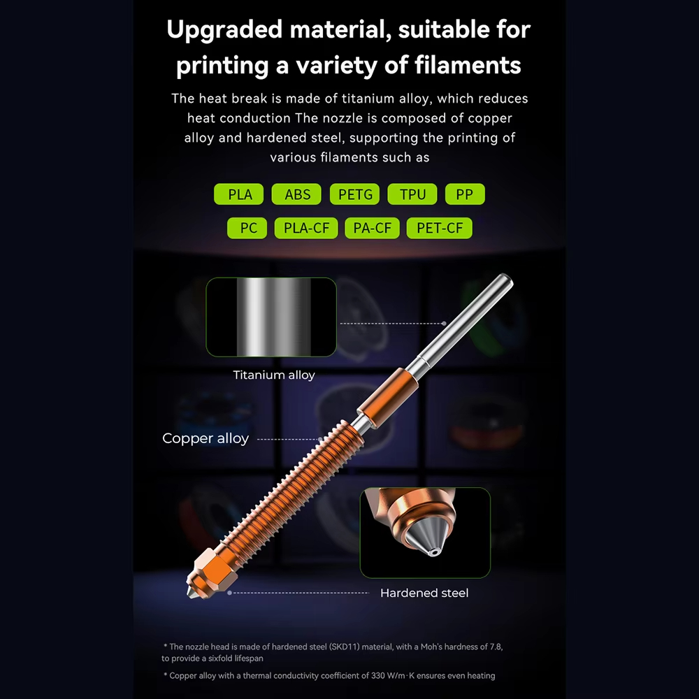 Unicorn Hardened Steel Nozzle  - Aluminium Profile 2020 评论和价格