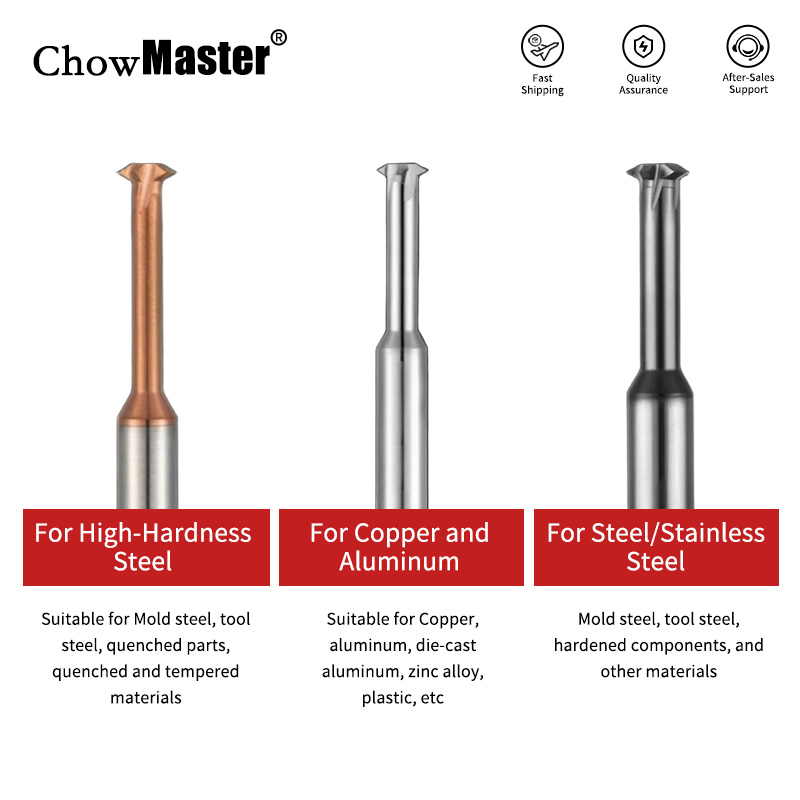 Chowmaster Inch Carbide Thread - End Mill Set 评论和价格