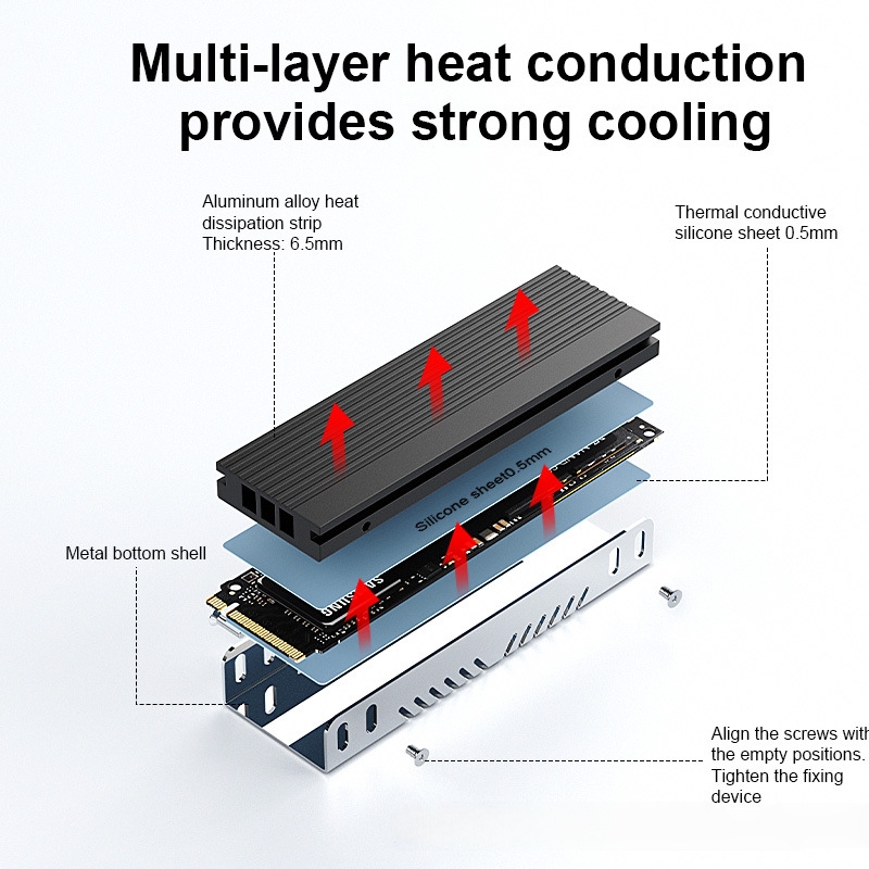M.2 SSD Heatsink M2 2280 Solid - Aluminium Extrusion 评论和价格