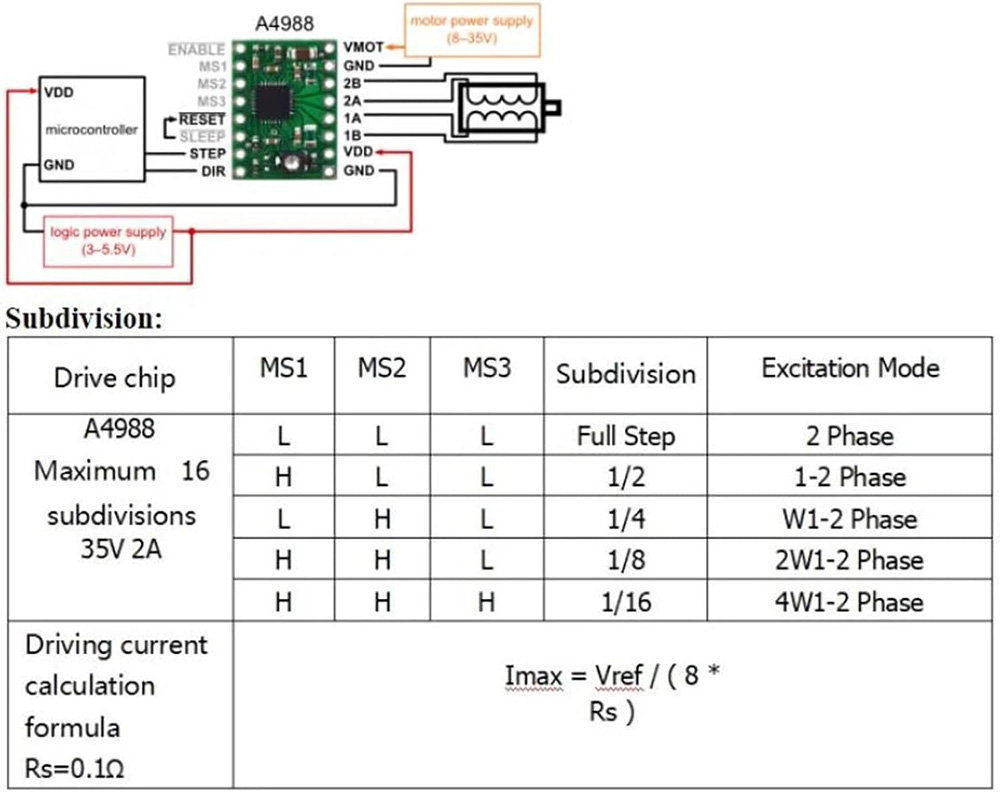 Makerbase MKS DLC32 V2.1 32Bit - Lm8Uu Bearing 评论和价格