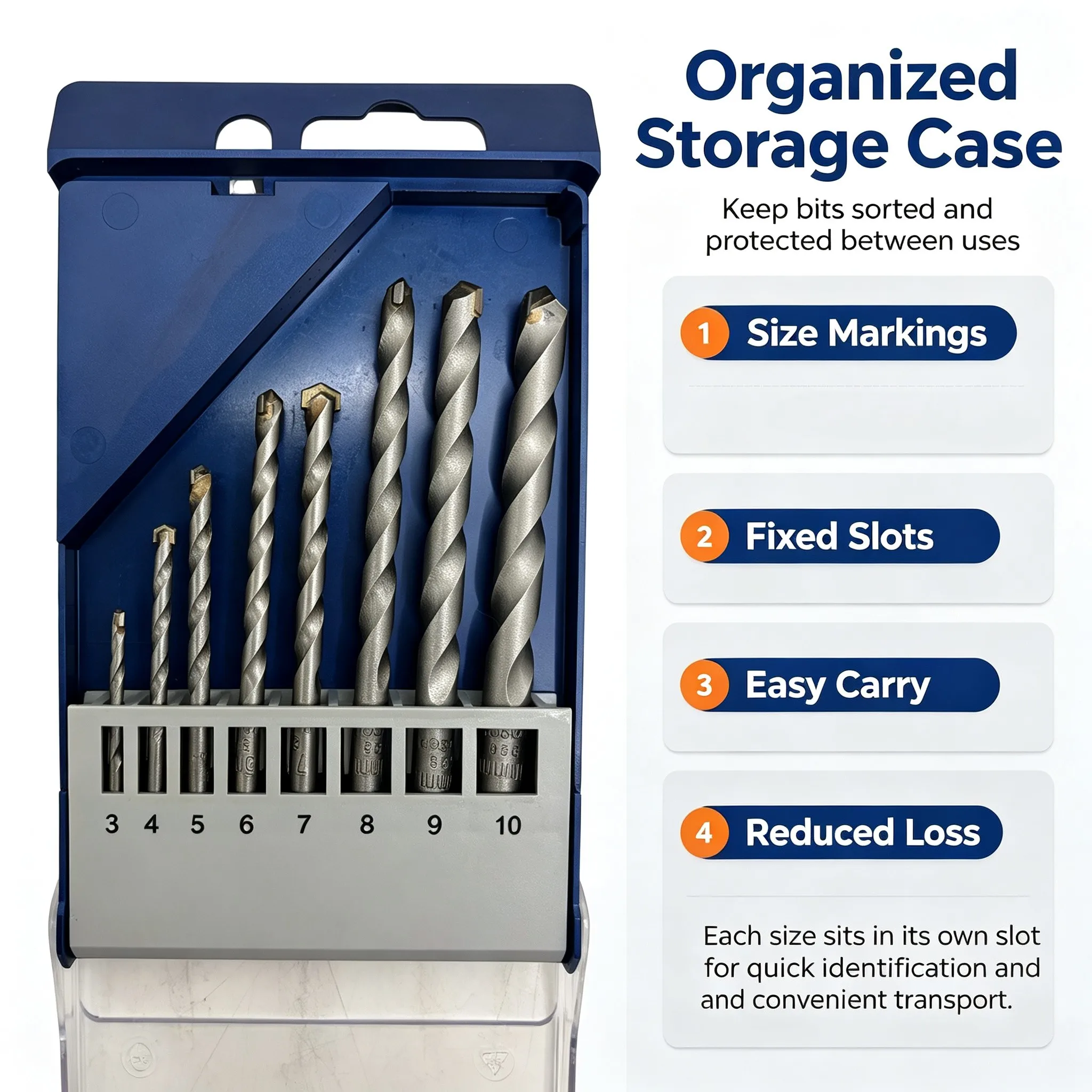 1-8Pcs/lot Bosch Professional  - Drill Bit Set 评论和价格
