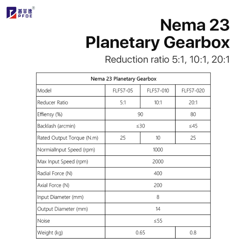 FLF57-05 Nema 23 Planetary Gea - Nema23 Stepper 评论和价格