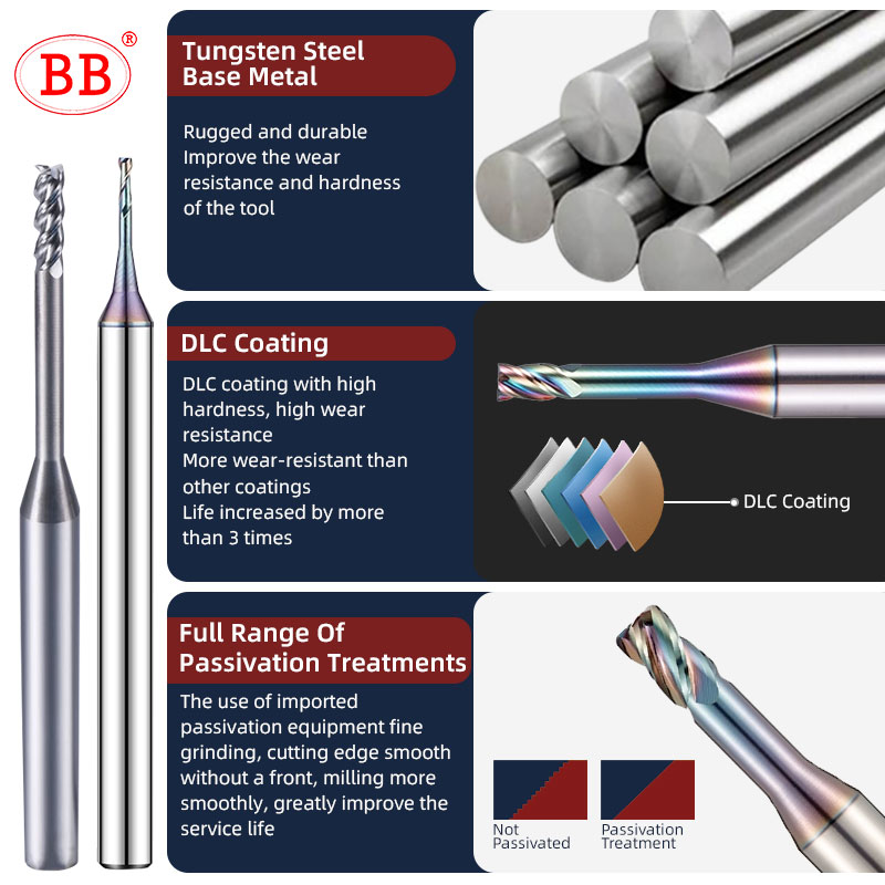 BB Long Neck Micro End Mill 0. - End Mill Set 评论和价格