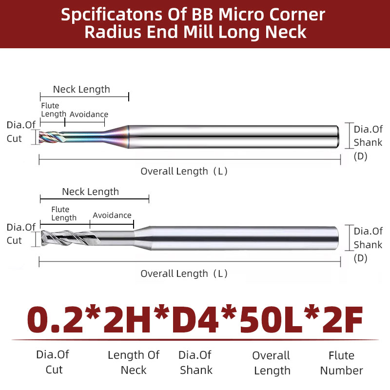 BB Long Neck Micro End Mill 0. - End Mill Set 评论和价格