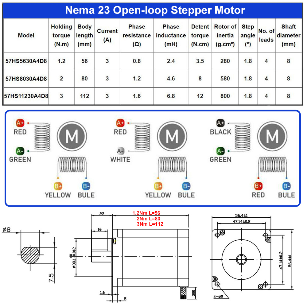 57mm Nema23 Closed Loop Geared - Nema23 Stepper 评论和价格
