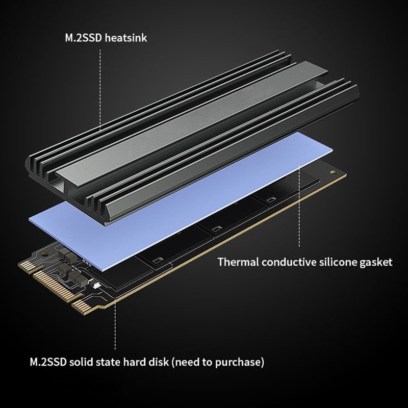M.2 SSD Heatsink, Aluminum NVM - Aluminium Extrusion 评论和价格