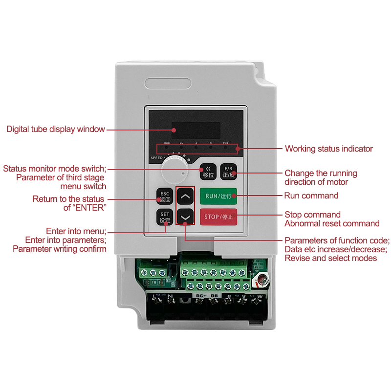 1.5kw 110v/220v/380vac Inverte - Spindle Motor 评论和价格
