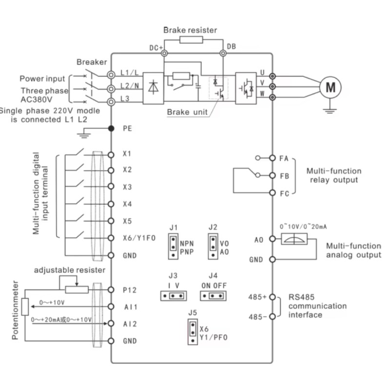1.5kw 110v/220v/380vac Inverte - Spindle Motor 评论和价格