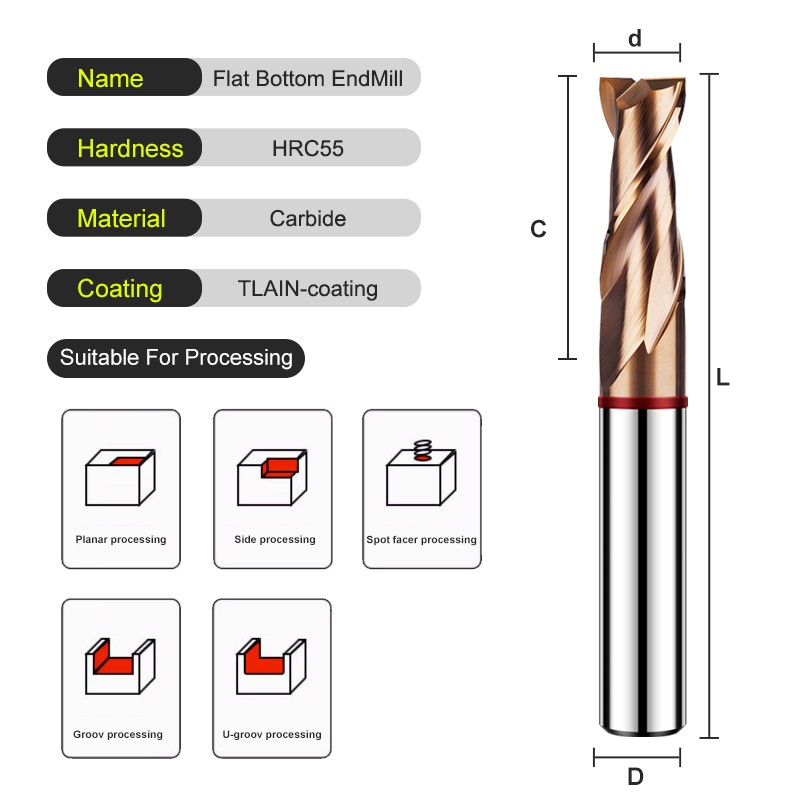 SHAZAM TGR-HRC55 2F Color Circ - End Mill Set 评论和价格